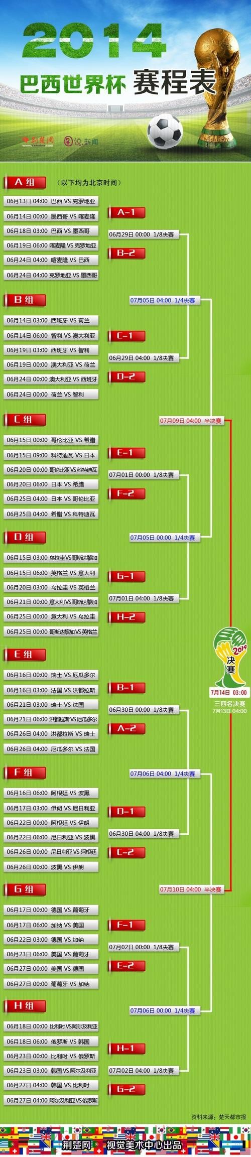 “深入解析:世界杯滚球分析热门趋势” “深入解析:世界杯滚球分析热门趋势”