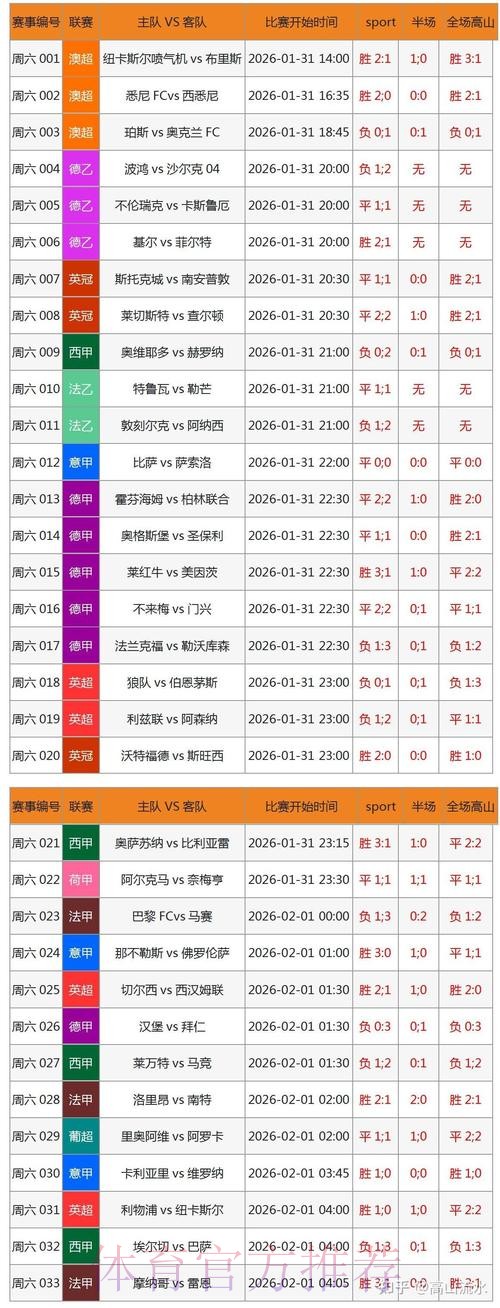 世界杯滚球实时全站下注平台推荐