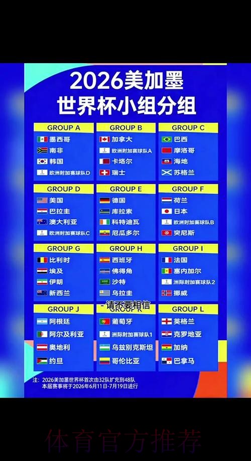 2026世界杯出线规则准不准 2026世界杯出线规则准不准