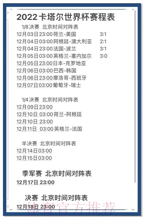 世界杯比分安全预测最佳策略 世界杯比分安全预测最佳策略