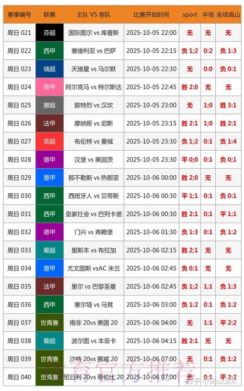 世界杯实时比分实时 世界杯实时比分实时