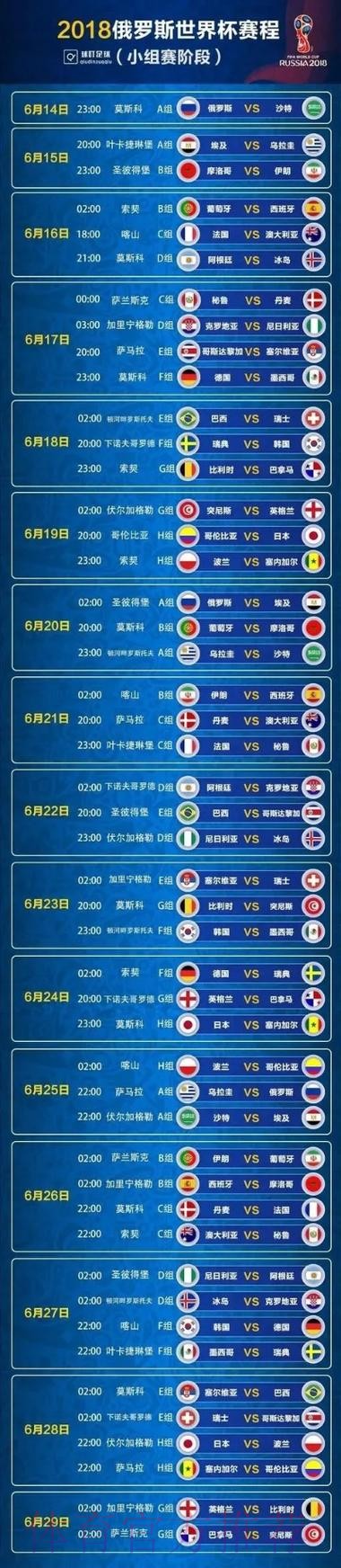 世界杯实时比分实时 世界杯实时比分实时