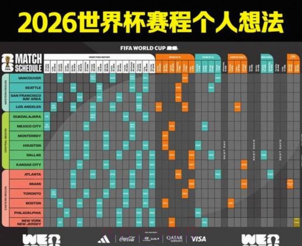 2026美加墨世界杯每日赛程入口 2026美加墨世界杯每日赛程入口