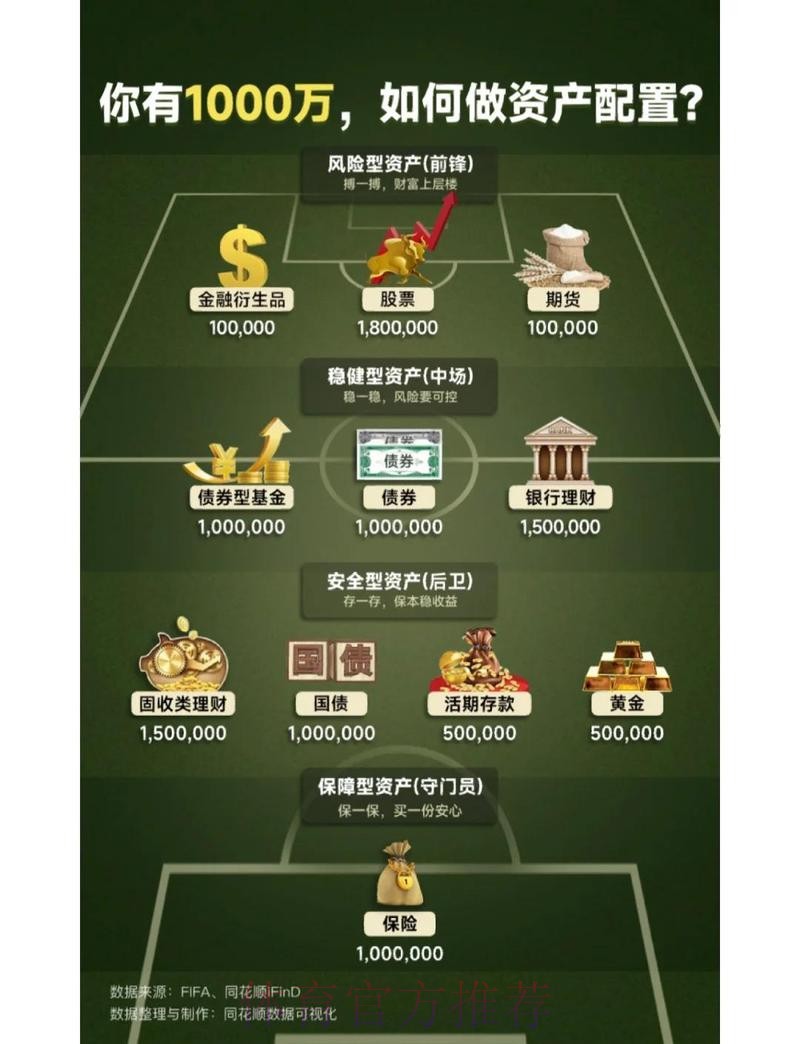 世界杯买球资金管理：规避无序投资的实用策略
