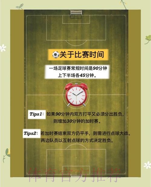 2026年世界杯滚球安全策略与指南