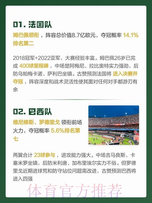 2026世界杯预测:大数据揭示冠军归属 2026世界杯预测:大数据揭示冠军归属
