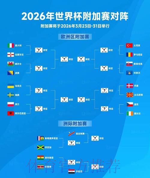 2026世界杯比分高清 2026世界杯比分高清